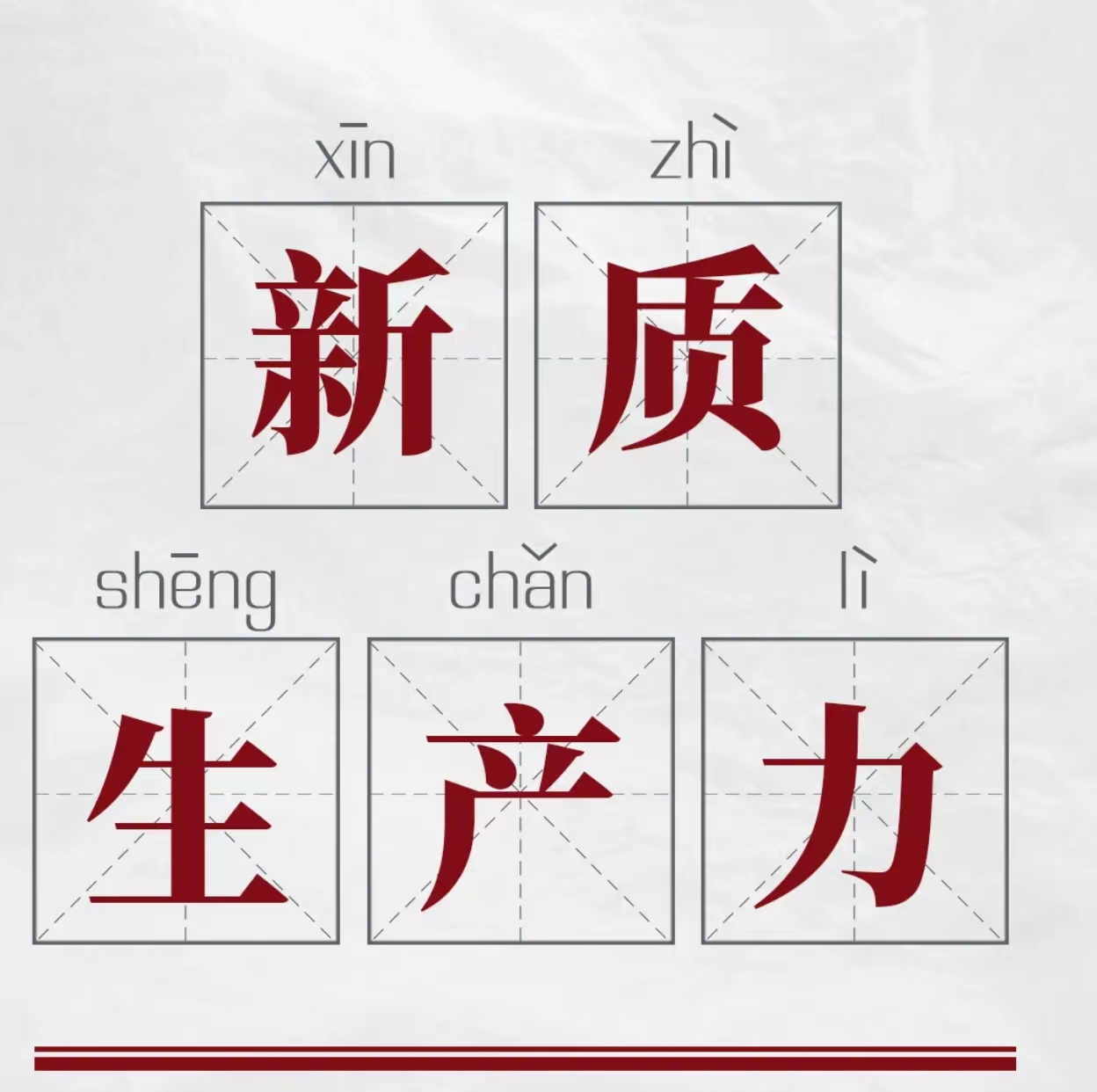 一图读懂|什么是新质生产力
