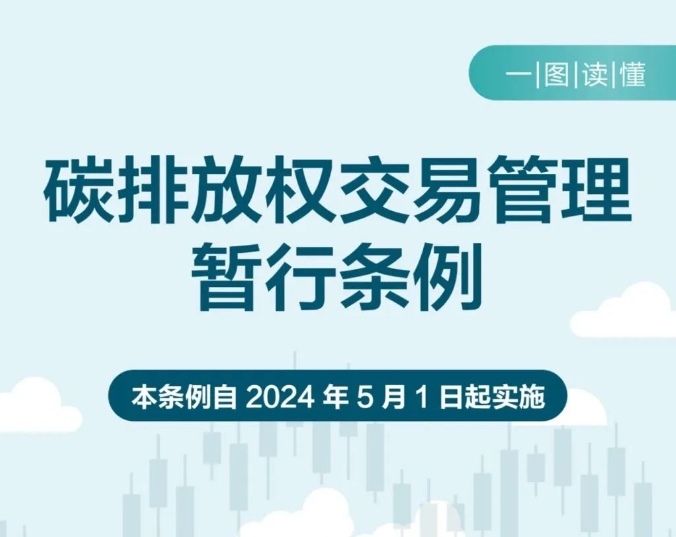 一图读懂|《碳排放权交易管理暂行条例》